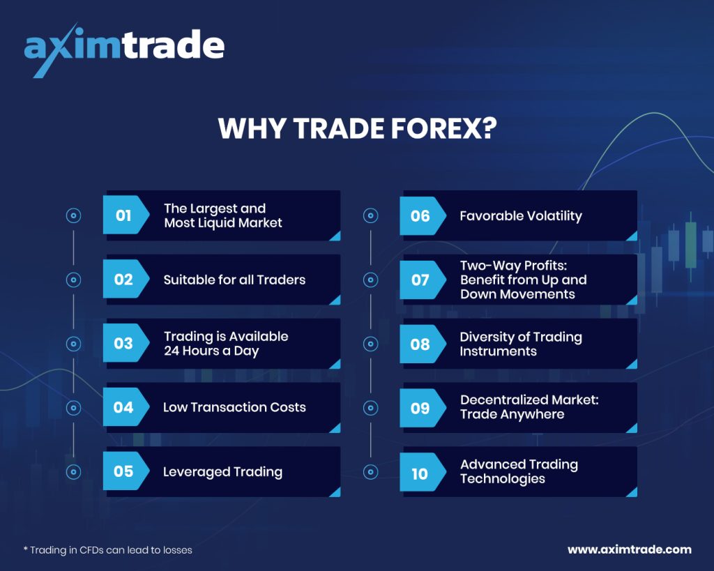Top Benefits of Forex Trading