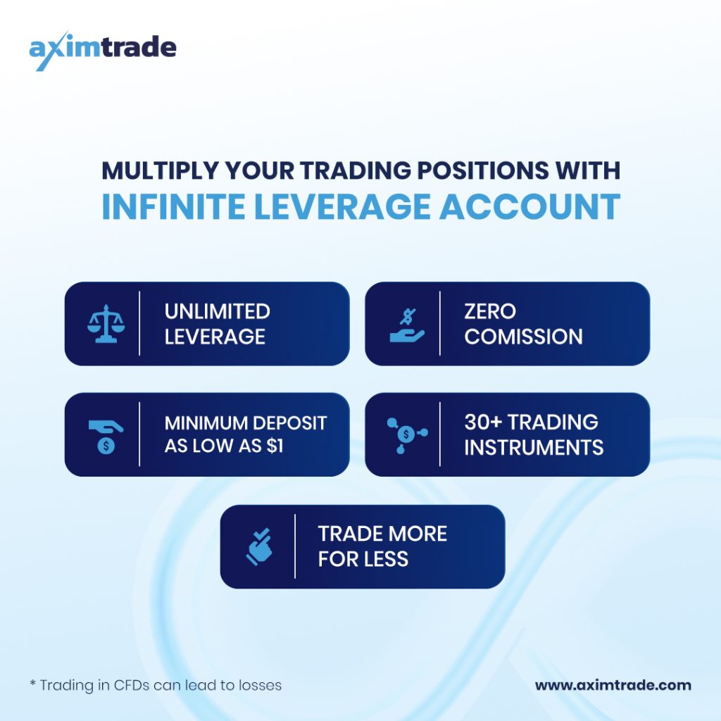 Infinite Leverage Account - AximTrade