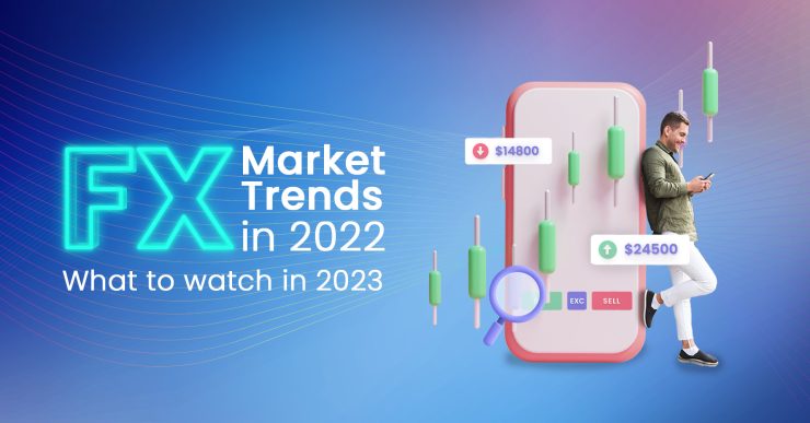 Market Trends in 2022,Inflation,US Dollar,Recession From The Editor